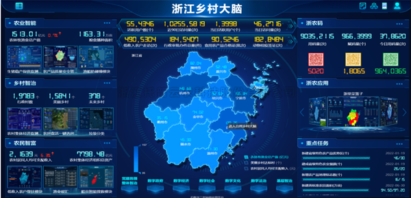 20221107101304391156 褰撶鎶€閬囦笂鍐滀笟锛岀湅鎵樻櫘浜戝啘濡備綍鎺ㄥ姩鍐滀笟鏁板瓧鍖栨敼闈╂浼