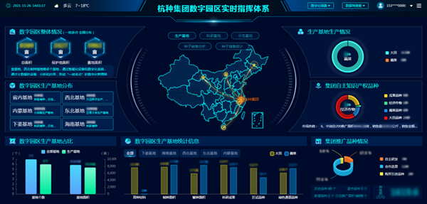 20221114191544327403 鎵樻櫘浜戝啘鍏ラ€夈€婄浜屾壒鐪佺骇鍏堣繘鍒堕€犱笟鍜岀幇浠f湇鍔′笟铻嶅悎鍙戝睍璇曠偣鍚嶅崟銆