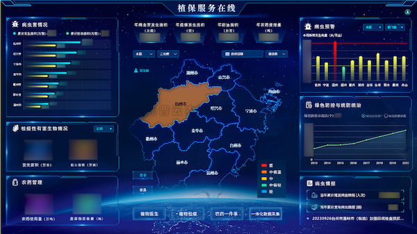 人为智能加持，看大红鹰娱乐官网若何赋能数字化植保
