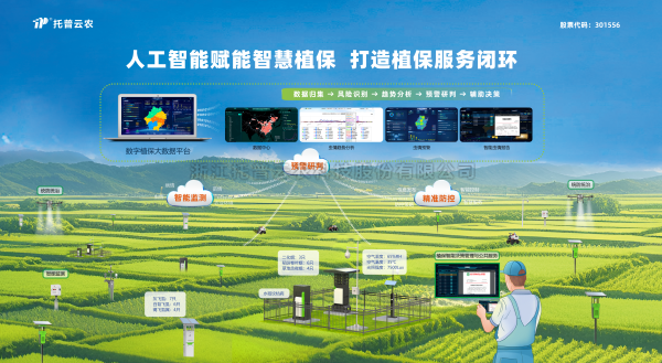 深入“AI+植！！！比诤侠，，大红鹰娱乐官网打造数智植保全链路闭环