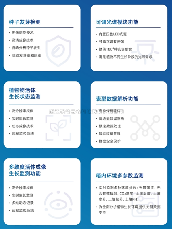 精准环境节制，，，智能高效运行——托普造就箱系列让科研更轻松！！！
