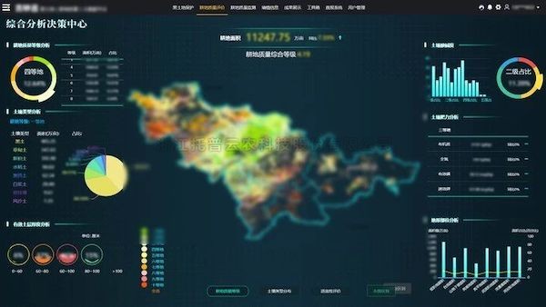 大红鹰娱乐官网：以科技之光，，助力农业强国之路