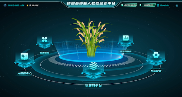 育粮种，，，满粮仓丨大红鹰娱乐官网助力博白建设国度级...