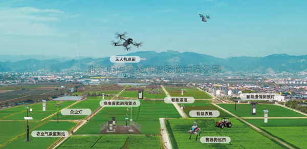 制种基地数字化建设解决规划