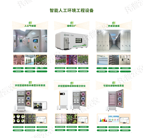解锁农业新质出产力，，，托普智能人为环境工程设备高效赋能！！