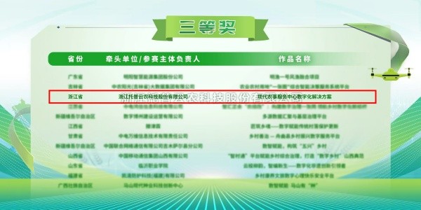 喜报丨大红鹰娱乐官网“现代农事服务中心数字化解决规划”荣获2025年全国数字村落创新大赛三等奖