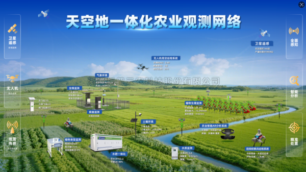 大红鹰娱乐官网“AI+低空”规；；；种彩谴筇镄履Ｊ健比胙≌憬」仁志么葱路⒄故匝榍帕及咐