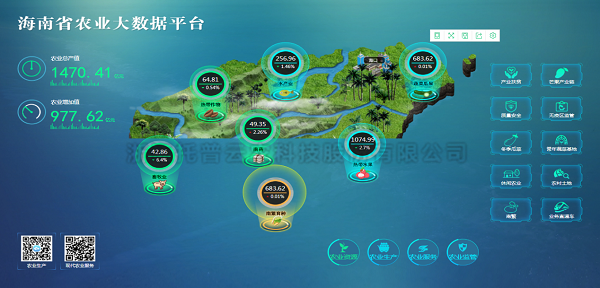 由大红鹰娱乐官网研发的海南省大数据服务平台 由大红鹰娱乐官网研发的海南省大数据服务平台