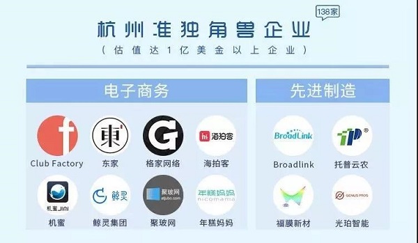 荆门市准独角兽名单 荆门市准独角兽名单