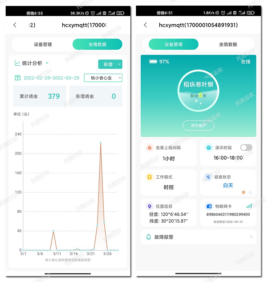 虫情数据与设备治理 虫情数据与设备治理