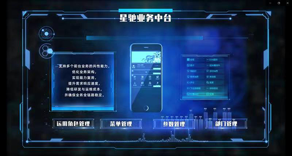 1654138206519083.jpg 涓氬姟涓彴.jpg