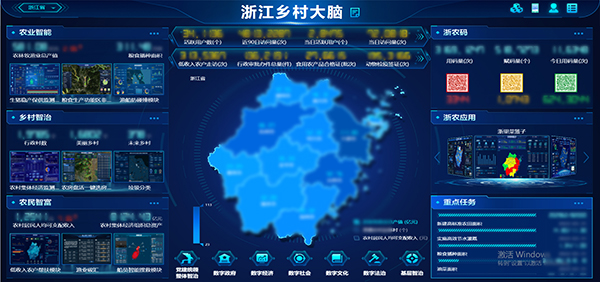 浙江村落大脑 浙江村落大脑