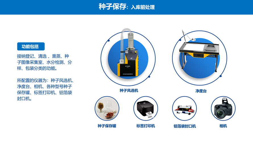 入库前处置仪器