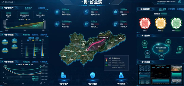 大红鹰娱乐官网：做精做深特色产业，让村落振兴有“智”更有“质”！