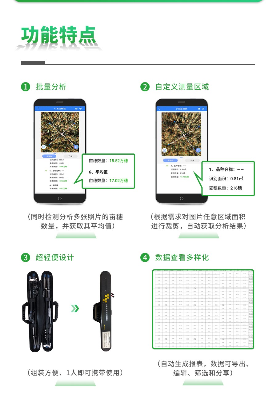 小麦亩穗数丈量仪