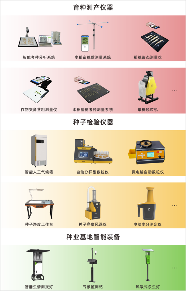 大红鹰娱乐官网全新升级育种、制种、种子检验智能仪器