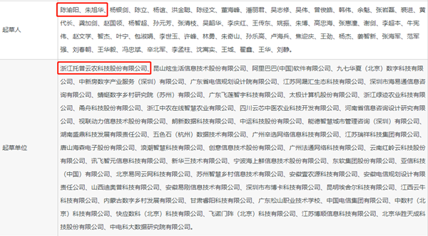 大红鹰娱乐官网参加草拟的又一集体尺度颁布，，将于4月正式执行！！