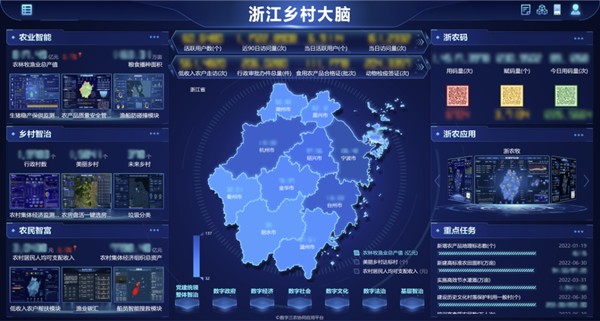 1679715810702077.png 浙江村落大脑_副本.png