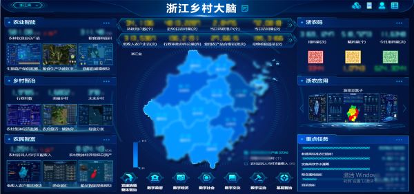 1698226760136621.jpg 浙江村落大脑.jpg
