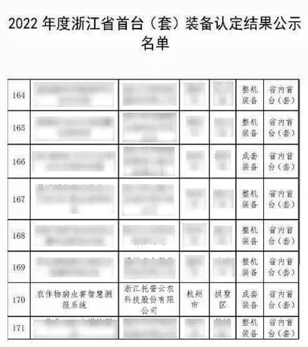 1713317892884598.png 首台套了局认定.png