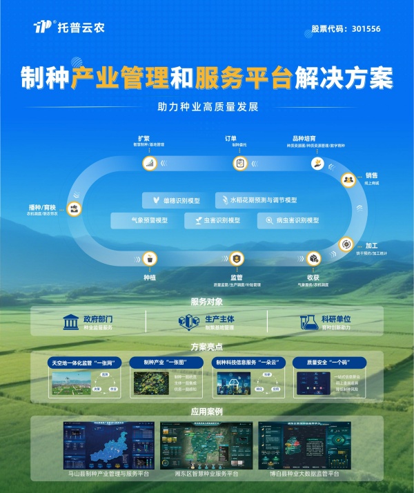 制种产业治理和服务平台解决规划_副本.jpg